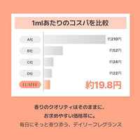 [Qoo10 メガ割] ヘア＆ボディパフュームミスト ２種中１種選択