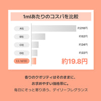 【AMAZON LUAFEE 公式】ヘア＆ボディパフュームミスト ホワイトアプリコット 桃 ジャスミン ムスク ピーチ香水 フレグランス